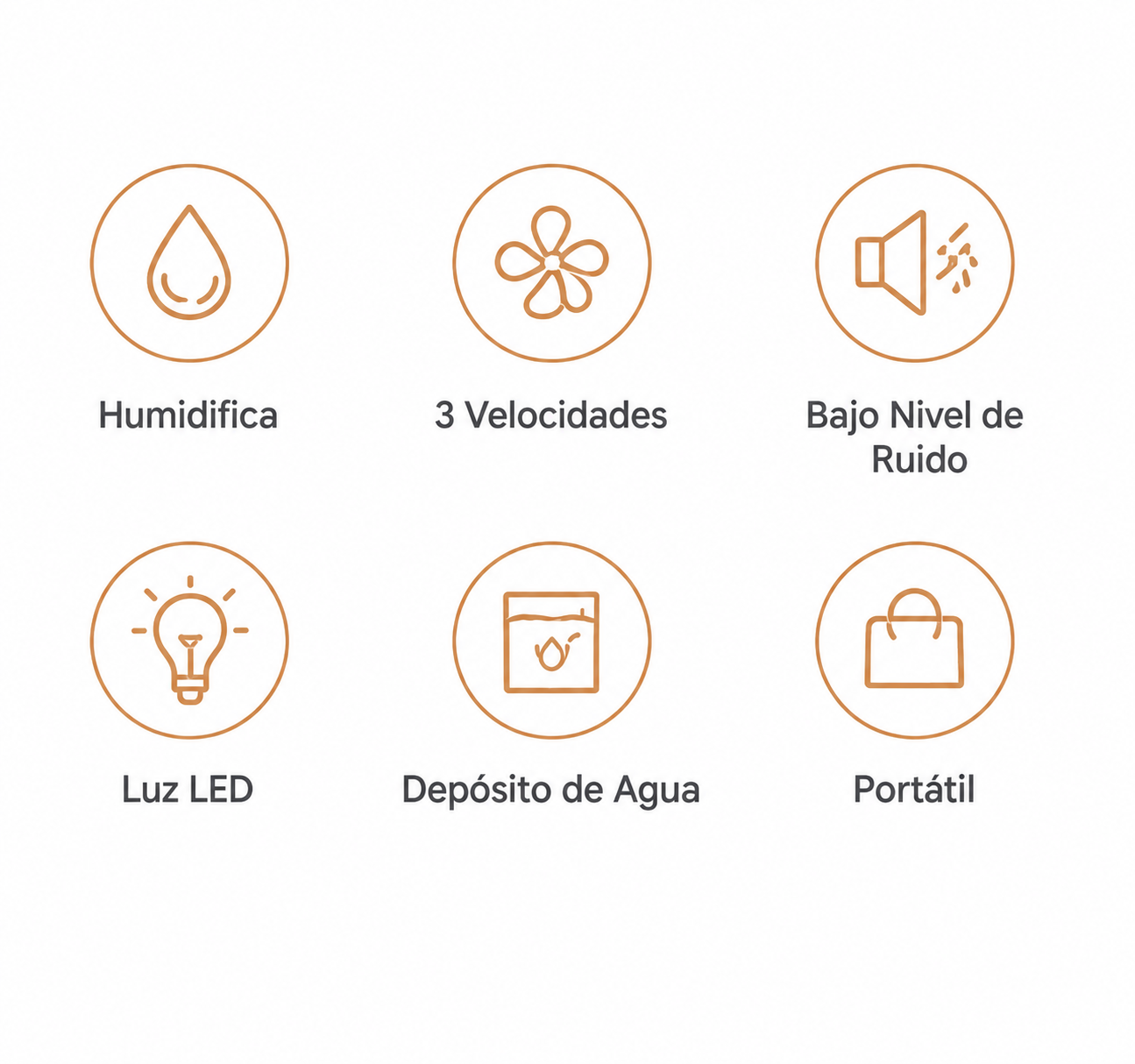 Ventilador Humidificador - FreshAll™