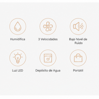 Ventilador Humidificador - FreshAll™