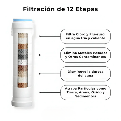 Revive tu pelo, tu piel y tu ducha con AquaPres™